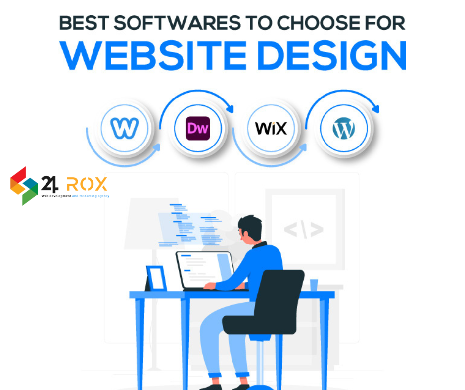 Best Website Designing Company In Lucknow